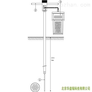 TNS01热导率传感器