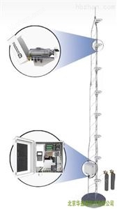 AP200CO2/H2O大气廓线监测系统
