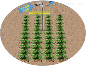 CropPhoto作物成像分析植被生长监测系统