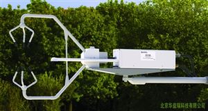 CPEC200闭路涡动相关系统