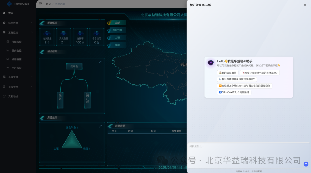 华益瑞大数据管理平台携手DeepSeek | 实现生态气象数据分析智能化!
