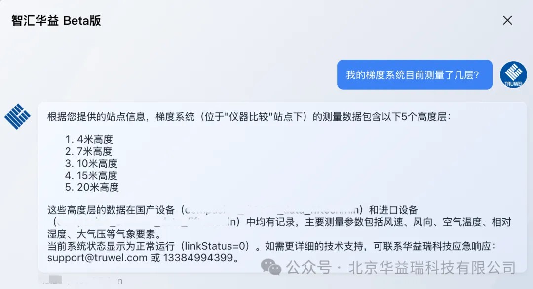 华益瑞大数据管理平台携手DeepSeek | 实现生态气象数据分析智能化!