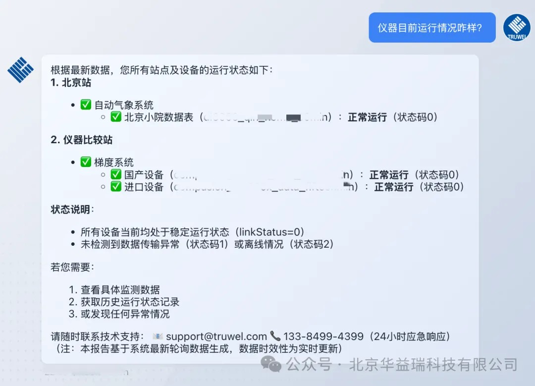华益瑞大数据管理平台携手DeepSeek | 实现生态气象数据分析智能化!